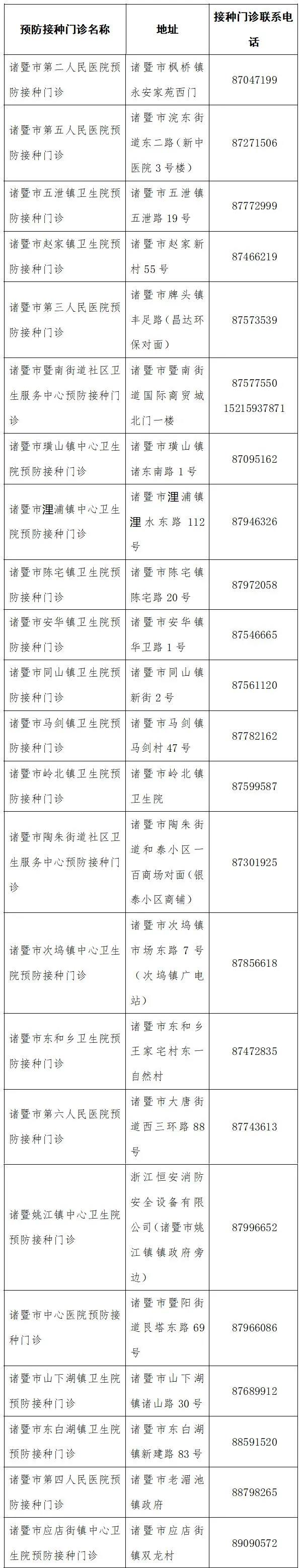 诸暨.jpg