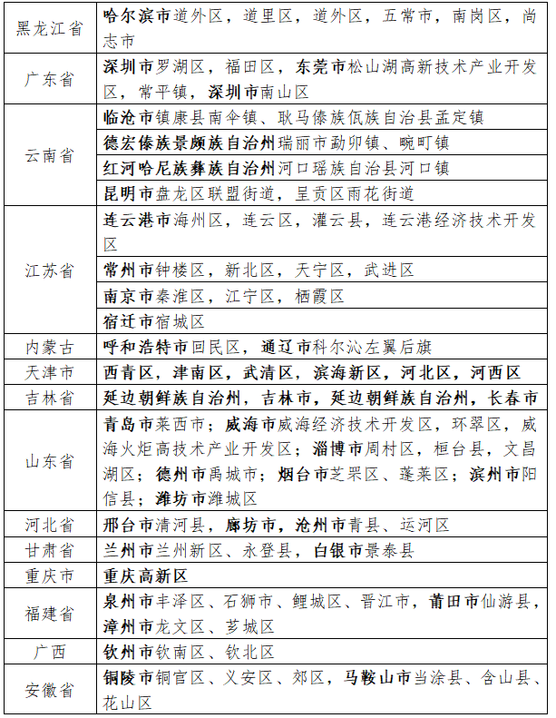 微信图片_20220407102955.png