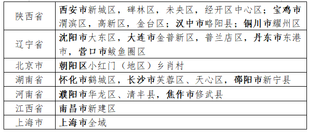 微信图片_20220407102959.png 微信图片_20220407102959.png