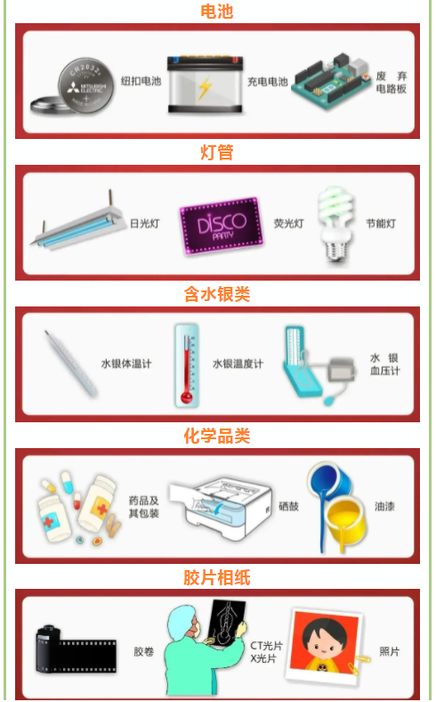 有害.png