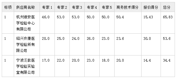 4.png 4.png