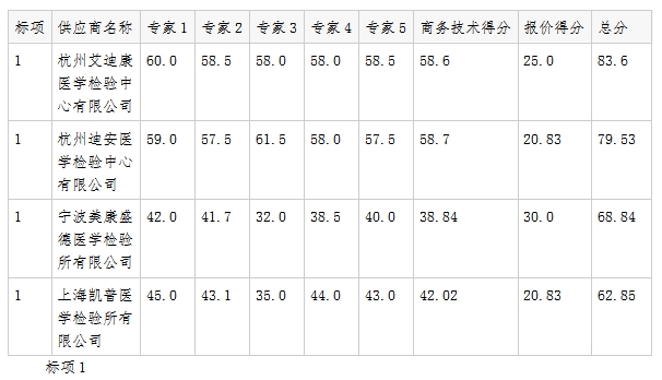3.png 3.png