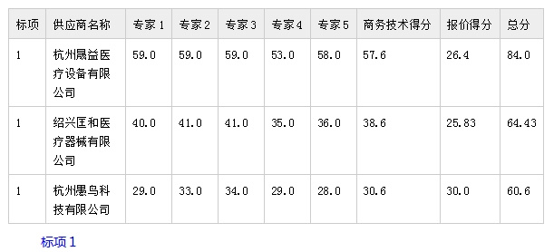 3.png 3.png