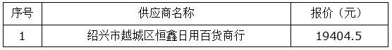 111.png 111.png