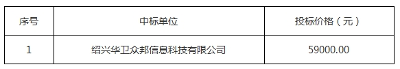 111.png 111.png