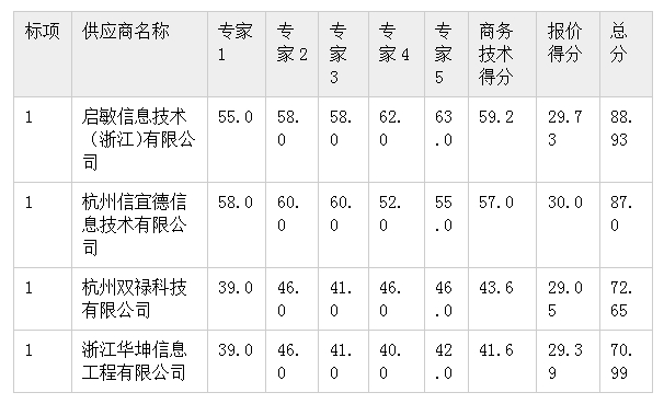 333.png 333.png