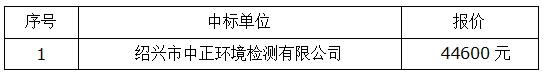 222.png 222.png