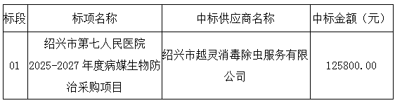 E84367BE-3343-449b-BE62-DB937F33D22A.png E84367BE-3343-449b-BE62-DB937F33D22A.png