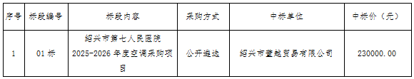 19D64A8F-96D8-4897-986D-98479F6D4159.png