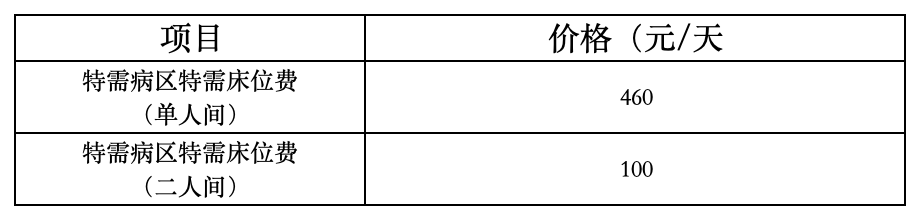 医保.png 医保.png