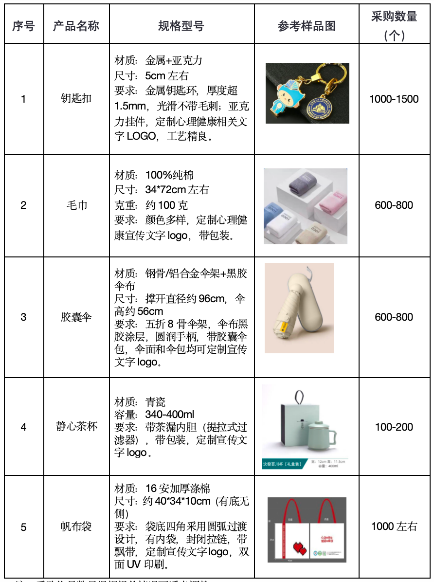 心理2.png 心理2.png