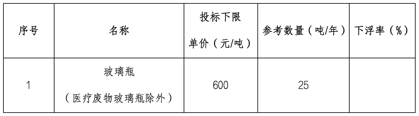 输液.png 输液.png