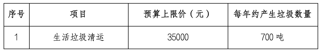 生活垃圾.png 生活垃圾.png