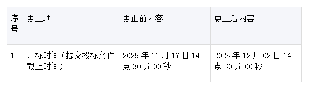 17.1.png
