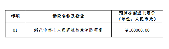28.5.png