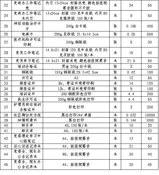 4.30.2.png