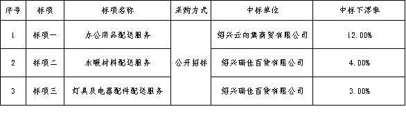 图片12.png 图片12.png